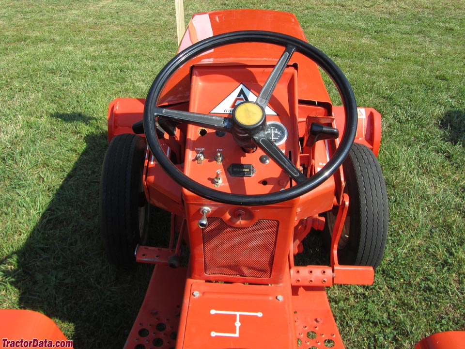 Allis-Chalmers 620 operator station and controls.